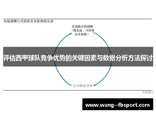 评估西甲球队竞争优势的关键因素与数据分析方法探讨