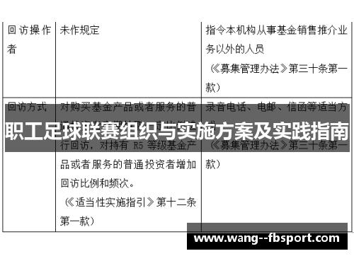 职工足球联赛组织与实施方案及实践指南