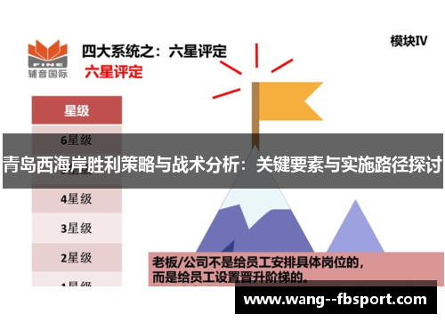 青岛西海岸胜利策略与战术分析：关键要素与实施路径探讨